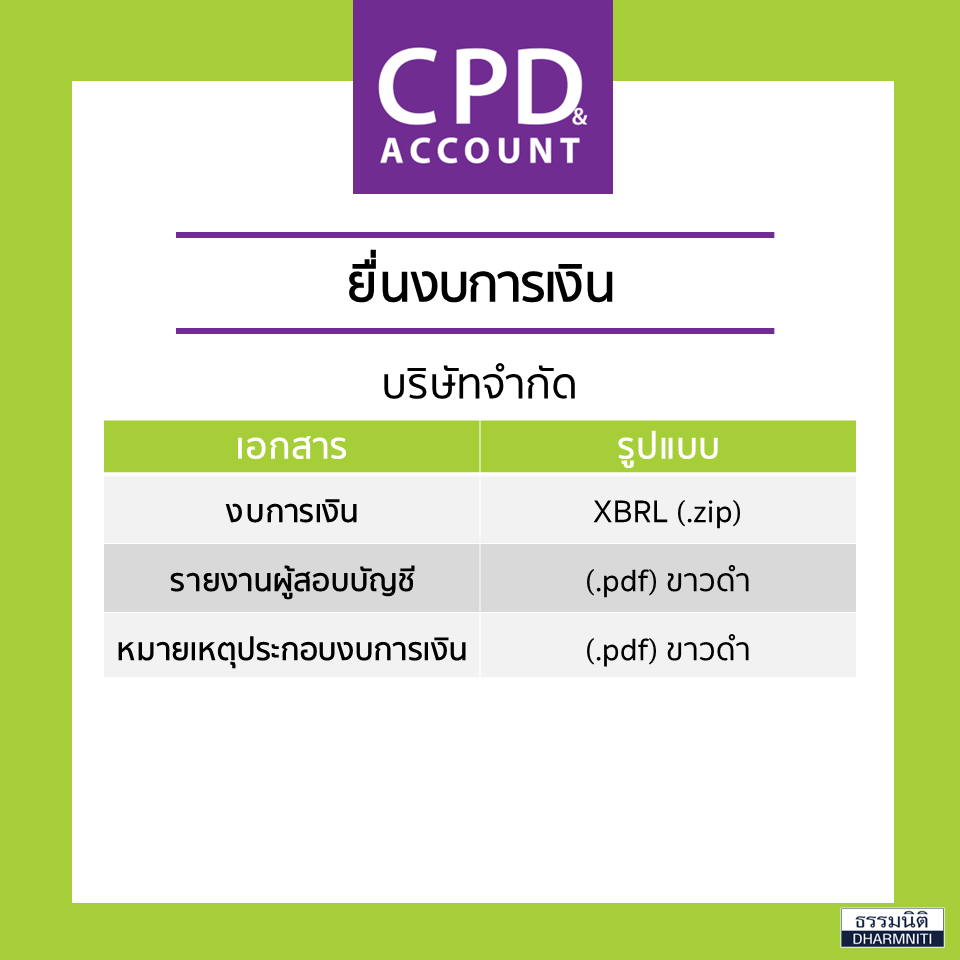 เตรียมเอกสารนำส่งงบการเงิน และบัญชีรายชื่อผู้ถือหุ้น