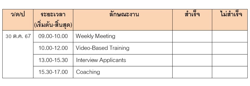 ตัวอย่างการกำหนดช่วงเวลา